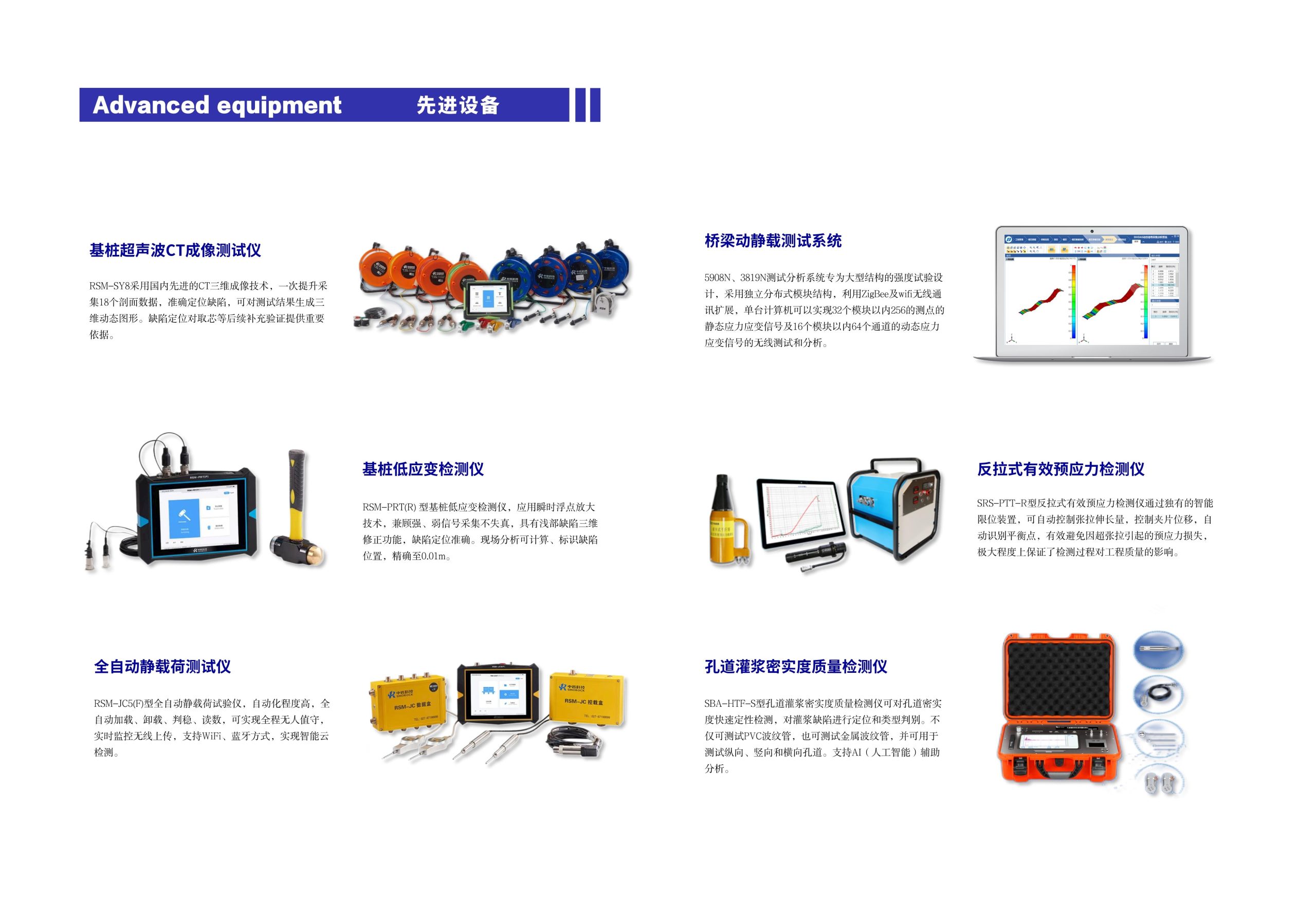 设备展示
