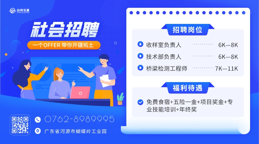 社会招聘