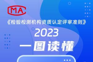 一图读懂 | 《检验检测机构资质认定评审准则》2023年06月07日